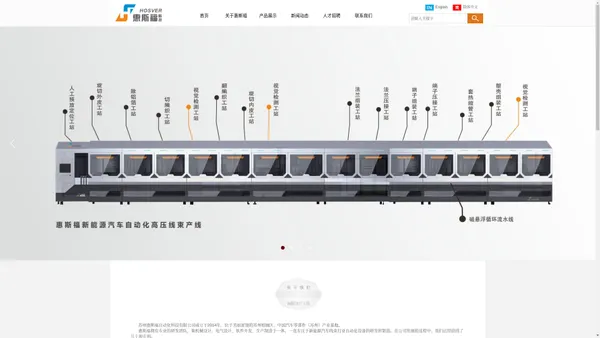 苏州惠斯福自动化科技有限公司|【官网】|国内顶尖的线束加工设备智造商|惠斯福自动化|惠斯福科技|苏州切管机|苏州裁线机|全自动线束加工设备