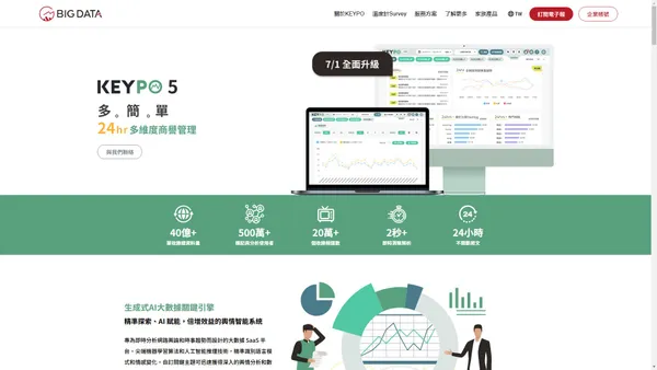 KEYPO大數據關鍵引擎 輿情分析系統 | 大數據股份有限公司 BIG DATA