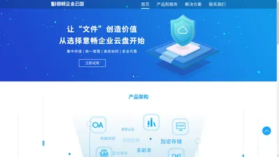 意畅智云 - 企业云盘私有云领域行业领导者