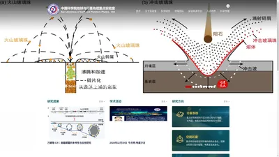 中国科学院地球与行星物理重点实验室