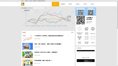 木鱼ETF 全网最专业、最全面、更新最快的ETF数据和知识媒体平台