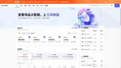 三羊有品-权威的CS饰品大数据分析平台