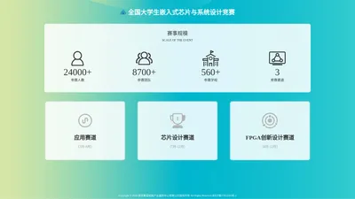 嵌入式芯片与系统设计竞赛首页-嵌入式芯片与系统设计竞赛官网-嵌入式暨智能互联大赛官网