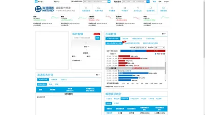 海通國際 認股│牛熊專家