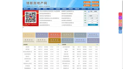 错那房地产网-错那房产网-错那二手房