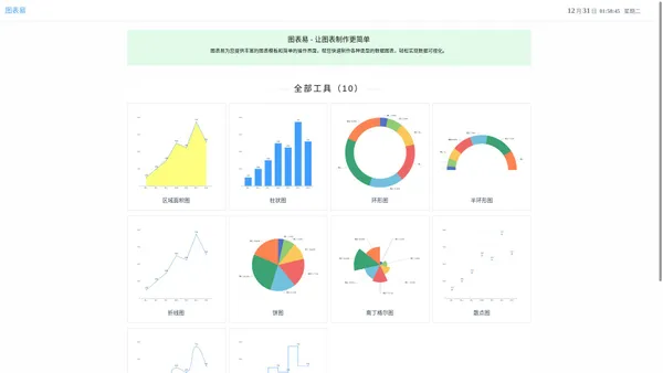 图表易 - 让图表制作更简单