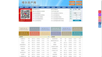 噶尔房产网-噶尔二手房-噶尔租房