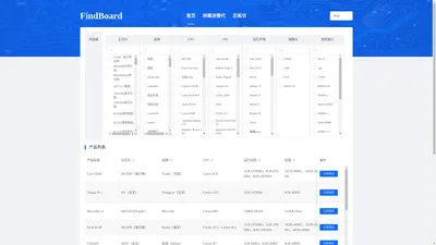 FindBoard.cn_芯板坊_开发板采购_开发板选型