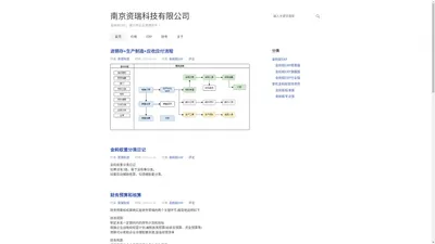 南京资瑞科技有限公司