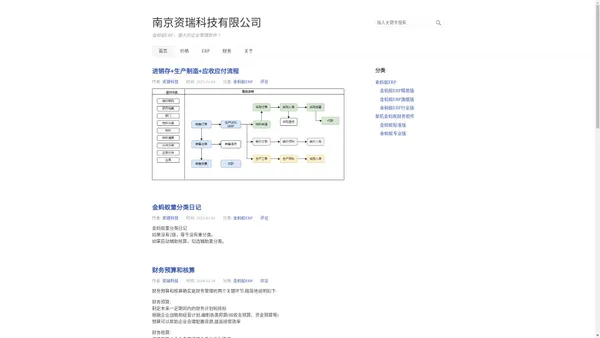 南京资瑞科技有限公司