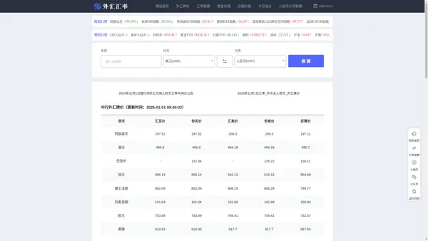 人民币汇率查询_今日外汇汇率换算_今日外汇牌价换算表