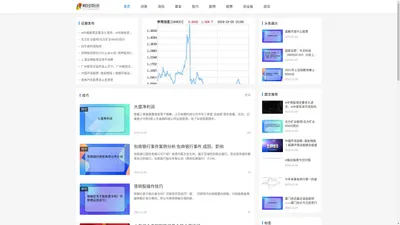 敖瑞知识 - 股民爱看的股票知识网