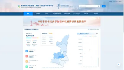 国家知识产权运营（陕西）先进技术转化平台