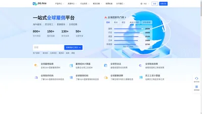 dghire - 全球用工与薪酬管理平台