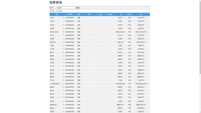 北京汽车,上海汽车,广州汽车,深圳汽车_汽车网