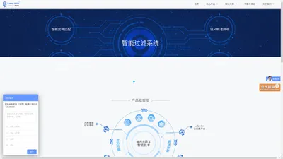 灵玖中科软件(北京)有限公司