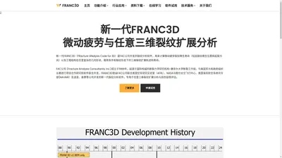 FRANC3D – 微动疲劳与损伤容限分析软件