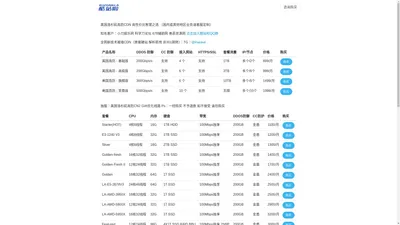 酷站啦_洛杉矶高防CDN，CDN防御，DDOS防御，防DDOS攻击，防CC，高防CDN，免备案CDN