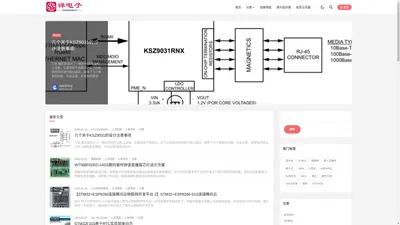 云禅网络-禅电子，单片机开发，51单片机编程，单片机原理及应用