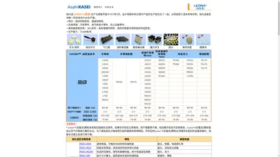 日本旭化成代理 - 上海惠威新材料有限公司