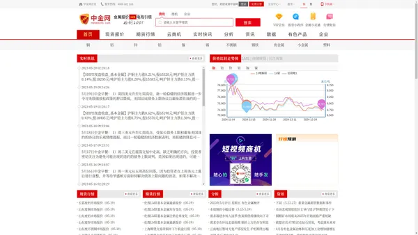 中金网-上海有色金属,长江现货,南储报价,再生金属价格行情-鹏博金属网-广东南海鹏博资讯有限公司