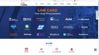 Mil Group Limited  - Mil Group Limited  