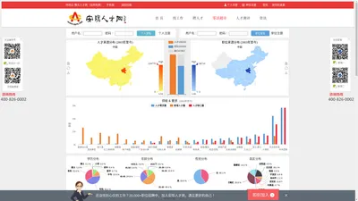 
	纬地云·豫北人才网【门户网站】
