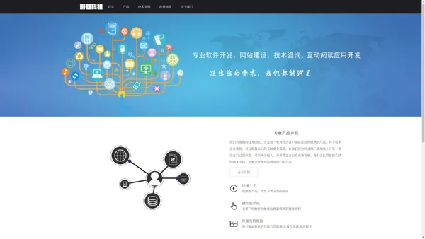 游魅科技官网 - 专业软件开发_网站建设_技术咨询_互动阅读应用研发