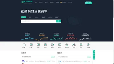 青瓜商务通 | 互联网BD人脉资源对接异业合作联盟信息平台