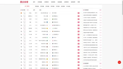 
    黑白体育-高清体育直播_在线NBA直播_在线高清黑白体育直播
