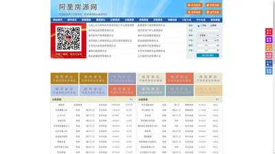 阿里房源网-阿里房产网-阿里房地产