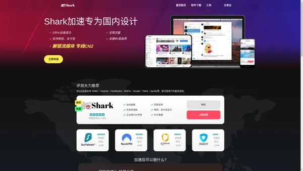 Shark加速-自研黑科技