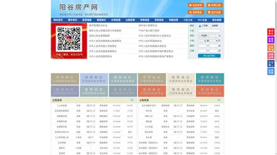 阳谷房产网-阳谷二手房-阳谷租房