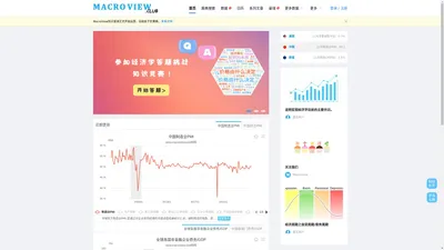 MacroView - 专注于经济数据和经济理论