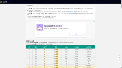 ASCII码 - 基本ASCII码和扩展ASCII码,中文最全ASCII码对照表0~255