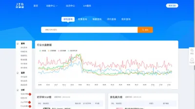 京东查排名_京东排名查询_京掌柜_京东排名权重查询平台_京东掌柜