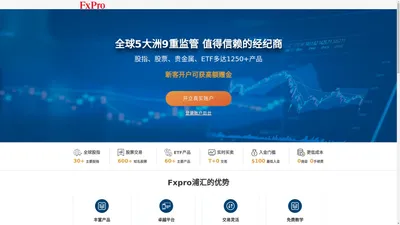 浦汇FxPro外汇官网——全球领先的在线交易经纪商平台