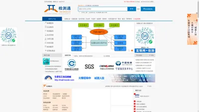 生意宝检测通 - 检测认证一站式平台 - 检测认证门户网站