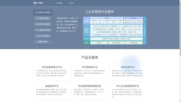 河南中济智控工业互联网技术有限公司