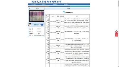 北京大正易林图书有限公司