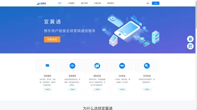 宣翼通云通信平台-短信群发平台_106短信平台_验证码短信接口_免费试用