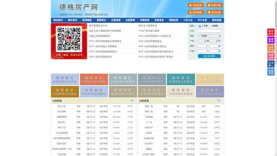 德格房产网-德格二手房-德格租房