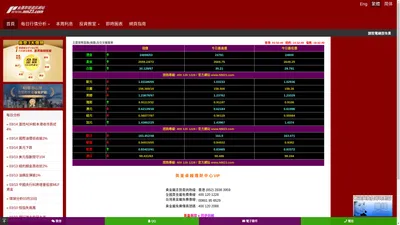 英皇金融集團NM23.COM官方金匯即發官方網站-香港英皇金融集團中心總部辦公室