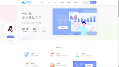 51云站 - CN.Ltd数字门户 企业网站建设首选