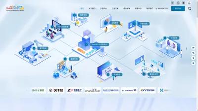 SAP ERP金牌代理商-TransInfo | 企业全栈式数字化方案资深实施商-助力成长型企业实现数字化转型 | 斯凯普斯信息技术有限公司