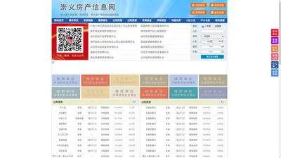 崇义房产信息网-崇义房产网-崇义二手房