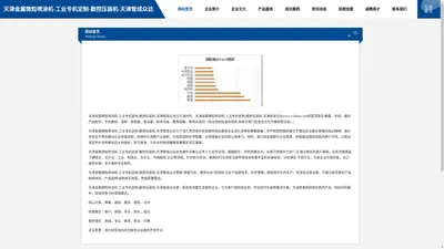 天津金属微粒喷涂机-工业专机定制-数控压装机-天津智成众达