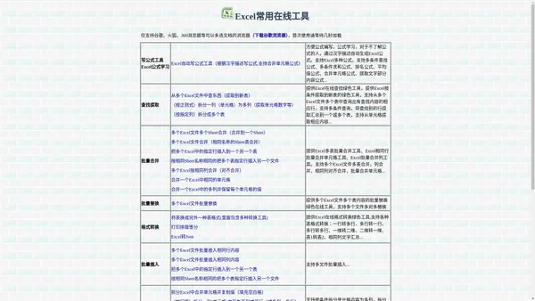  Excel表格批量自动处理文档在线工具站