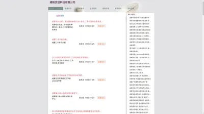 绵阳灵锐科技有限公司