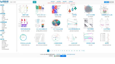 微生信-在线生物信息学分析、可视化云平台